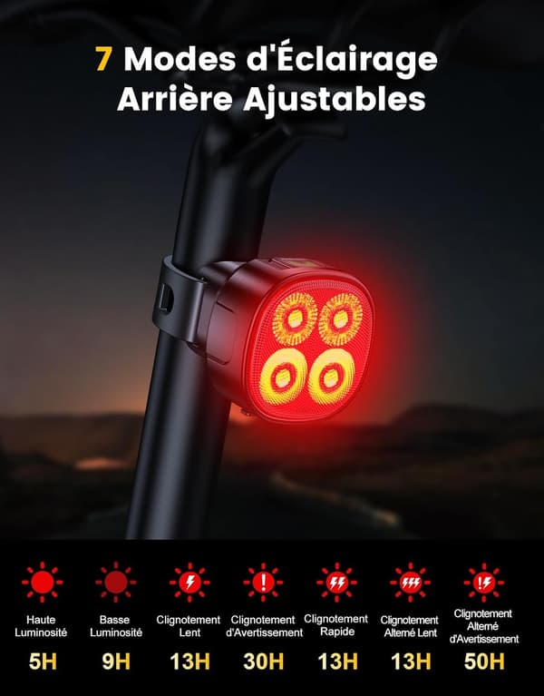 2000LM Super Bright Bicycle Light, Rechargeable Bike Light