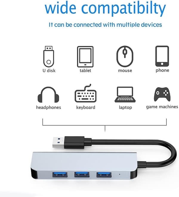 USB 3.0 Hub, 4-Port Ultra-Slim USB 2.0 Data Hub for MacBook, Mac Pro/Mini, iMac, Surface Pro, XPS, Laptop, External Hard Drives