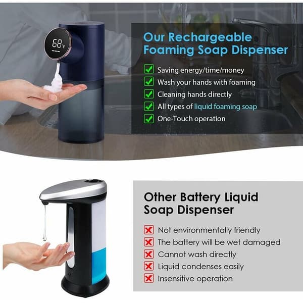 Inductive Foam Hand Washer Should Avoid Contact with Rechargeable Foam Hand Washer