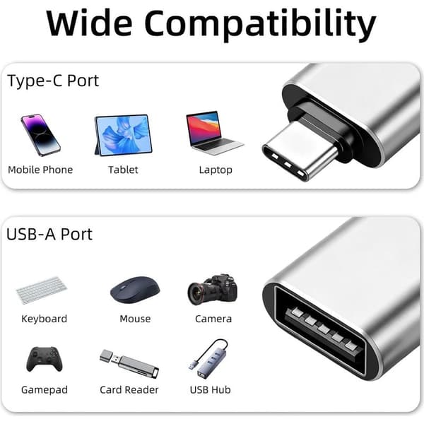 2-pack USB-C hane till USB-A 3.2-adapter, 10 Gbit/s hastighet, kompatibel med iPad, iMac, MacBook Pro/Air, Thunderbolt 4 och andra enheter
