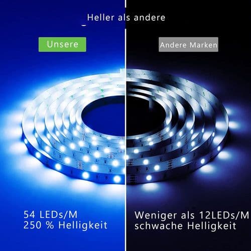 LE LED-remsa, 10m (2x5m) LED-remsa, RGB-tejp, 5050 SMD 300 LED-remsor, LED