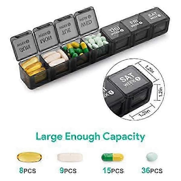 Monthly Pill Organizer 28 Day Pill Box Organized by Week, Large 4-Week Pill Case with Dustproof Lid