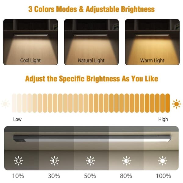 LED cabinet lighting with motion sensor, LED strip lighting for cabinets, USB rechargeable under-cabinet lighting, kitchen cabinet lighting