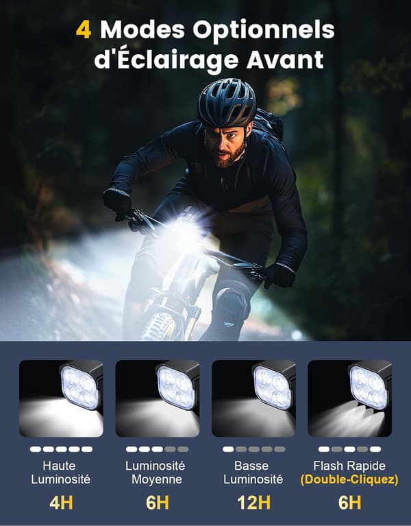 2000LM Super Bright Bicycle Light, Rechargeable Bike Light