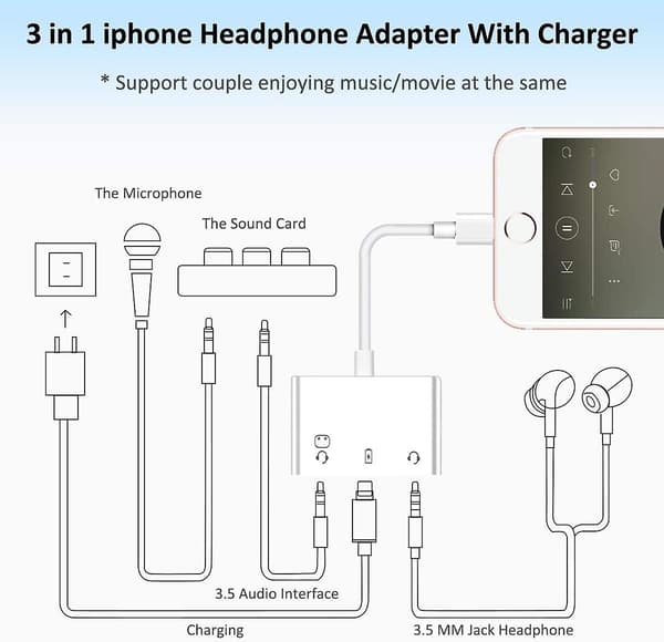 3,5 mm dobbelt hovedtelefon splitter til iPhone/iPad
