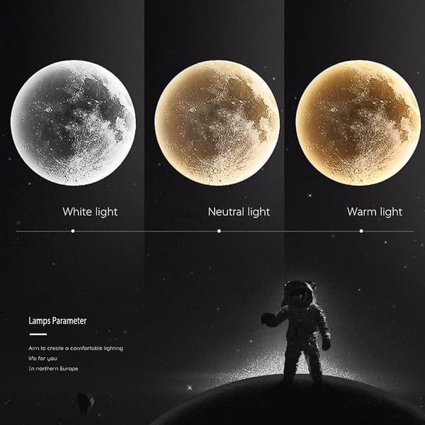 Moon Wall Lamps Modern Led Lights Wall Decor Mural Lighting Decoration Lights Changeable