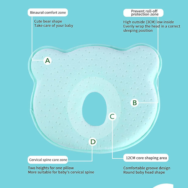 Baby Head Shaping Pillow, 3d Memory Foam Infant Pillow, Newborn Pillow, Prevent Flat Head Baby Head Shaping Pillow Great For 0-12 Months Infant Stroll