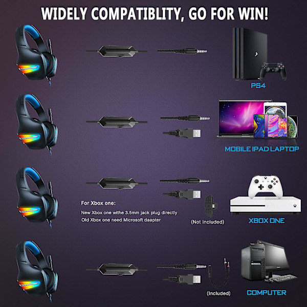 Gaming Headset,ps5 Over Ear Headphones,noise Cancelling  Headphones With Mic, Rgb Light, Bass Surround For Ps, Pc, Xbox One Controller,blue