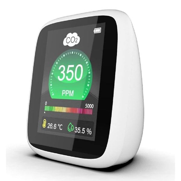 Co2 Carbon Dioxide Air Quality Monitortester  Temperature And Humidity Sensor Readings On Led Screen