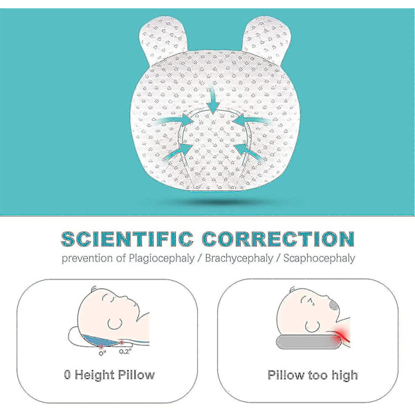 Muitar Soft Baby Nursery Pillows Unisex Newborns Head Shaping Infant Support Sleeping Head Sleep Pillows With Bear Ears (beige)