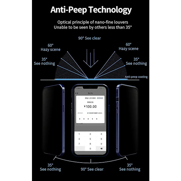 Anti-peeping Iphone 12 Pro Max Casewith  Strong Magnetic Adsorption Camera Lens Protector Metal Frame 360 Full Body Protective Double-sided Gl Black iPhone12Pro