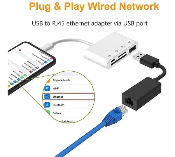 Iphone Otg 4 In 1 Sd / Tf Card Reader With 1usb 3.0