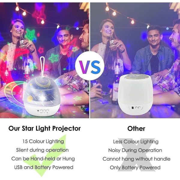 Night Light Projector, Silent Star Lights Rotaing Projector Galaxy Pro