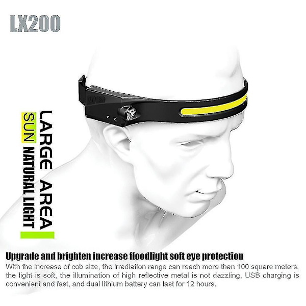 Usb Rechargeable Led Motion Sensor Torch Working Headlamp Flashlight Headlight