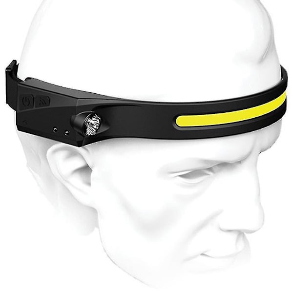 Usb Rechargeable Led Motion Sensor Torch Working Headlamp Flashlight Headlight