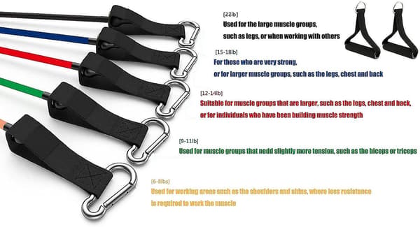 Resistance Band Handle Heavy Duty Cable Machine Attachment With Abs Core, Strong Nylon Webbing, And Seamless Steel O Ring