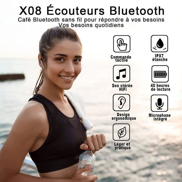 Bluetooth Wireless Headphones 5.0 With Noise Reduction, In-ear Earbuds With Built-in Mic