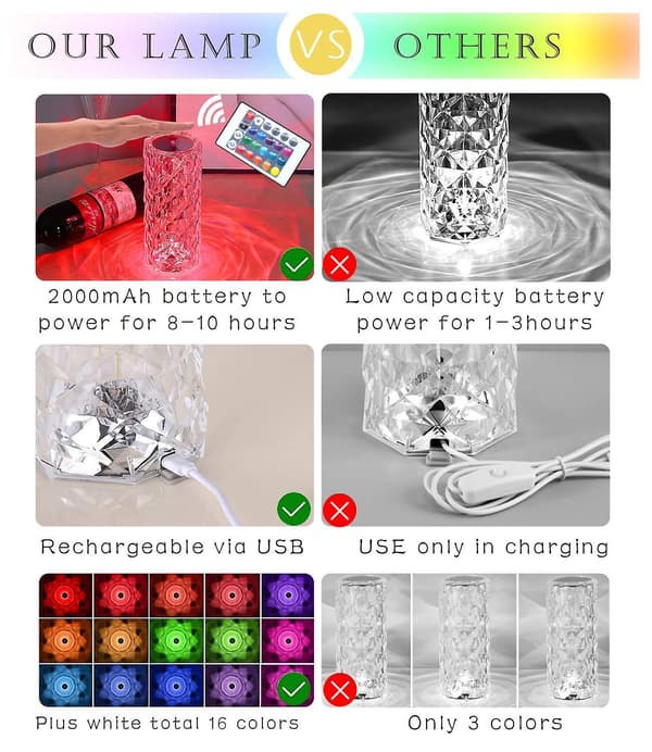 Crystal Diamond Table Lamp, 16 Colors Usb Charging Touch Lamp Bedside Night Light With Remote Control, Acrylic Rose