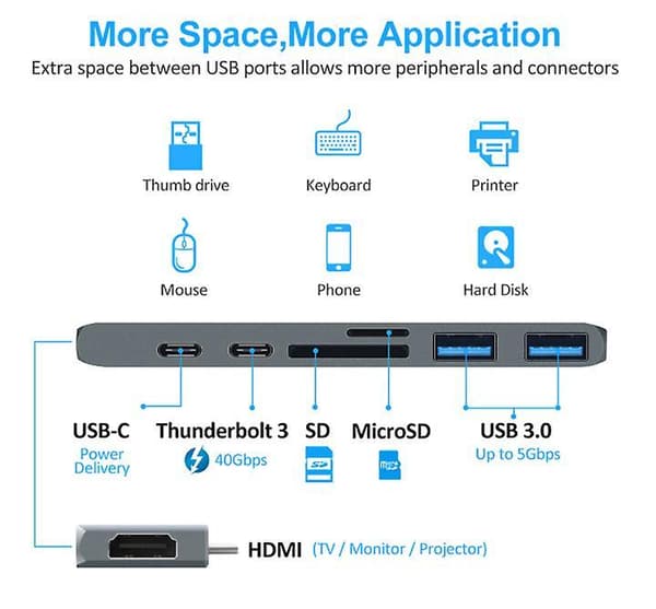 USB Dock Adapter