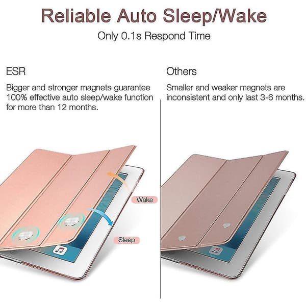 Compatible 2018/2017 Ipad 9.7 5th / 6th Generation - Slim Lightweight Cover Rose Gold