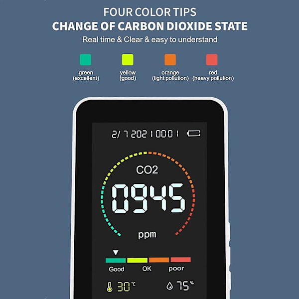Co2 Meter Indoor Air Quality Monitor, 3 In 1 Smart Co2 Detector, Temperature And Relative Humidity Detector, Co2 Sensor For Bedroom Car Office