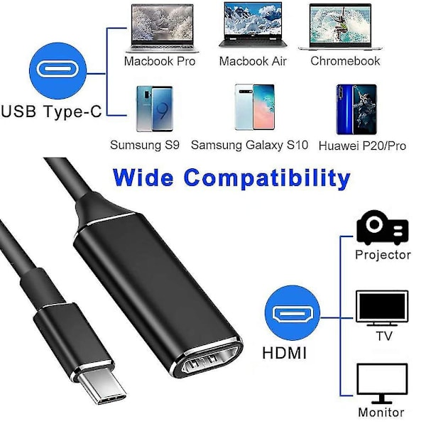 Usb C To Hdmi Adapter, 4k Type-c To Hdmi Adapter