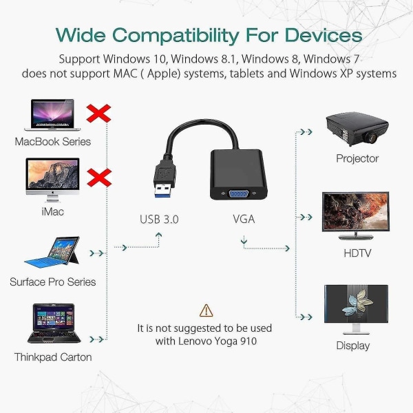 Usb 3.0 To Vga Adapter, Usb To Vga Video Adapter Converter External Video Graphic Card Multi Monitor Display 1080p Resolution Compatible With Windows