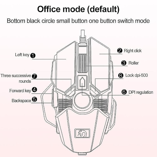 Mechanical Gaming Mouse Wired, Adjustable Dpi For Professional Black