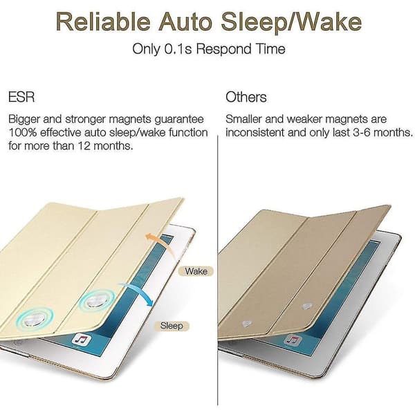 Compatible 2018/2017 Ipad 9.7 5th / 6th Generation - Slim Lightweight Cover Gold