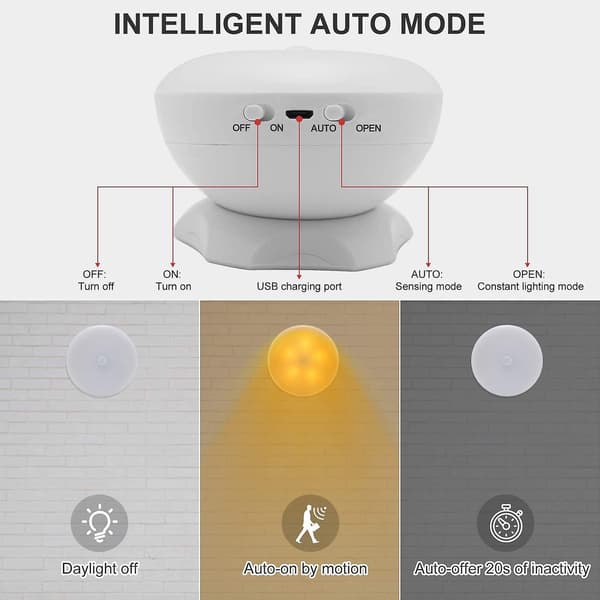 Rechargeable Motion Sensor Light, 360 Degree Rotating Motion Activated With 3 Modes, Magnetic Light (2pcs)