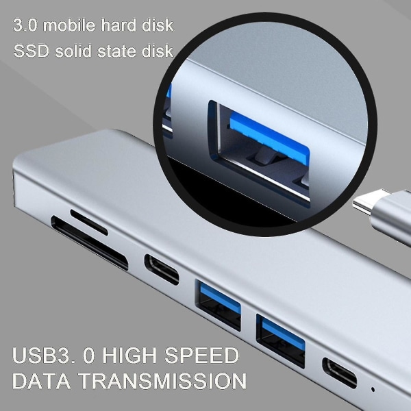 7-in-1 Type-c Network Hub Multi-splitter Adapter With Hdmi + Usb3.0 Usb2.0 Usb-c Sd Tf Pd For Pc Com