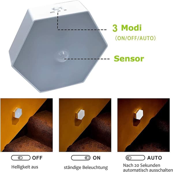 Motion Sensing Night Light [3-pack] With On/off Led Night Light, Led Night Light, Wireless Led Light.