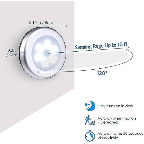 Pack Motion Detector Lamp. Closet Lamp. Led Sensor Lights. Powered By Battery