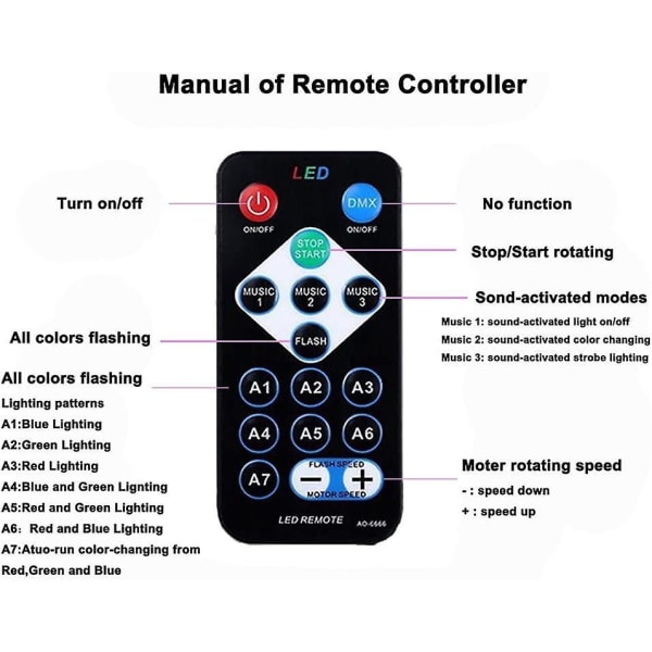 Led Sound Activated Party Lights With Remote Control Dj Lighting Disco Ball Strobe Club Lamp 7 Modes Stage Par Light Magic Mini Led Stage Lights