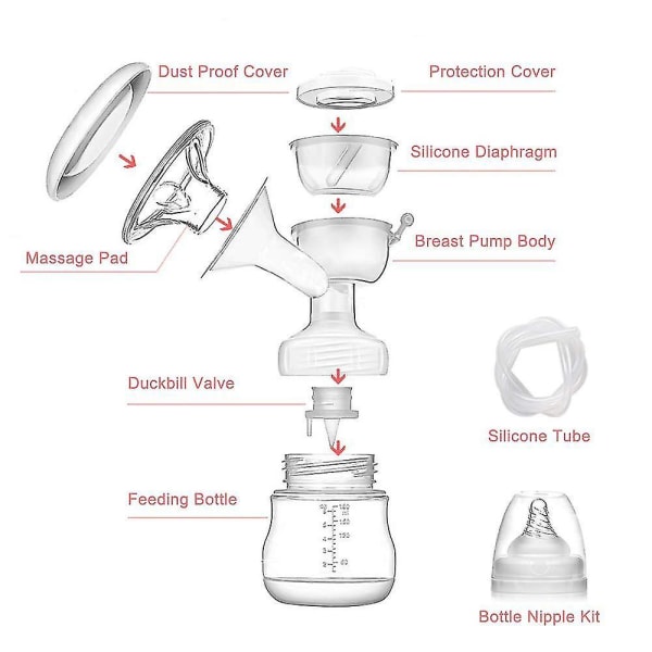 Double Electric Breast Pump Breast Feeding Pain Free Stepless Knob Led Hd Display, Strong Suction Power, Rechargeable