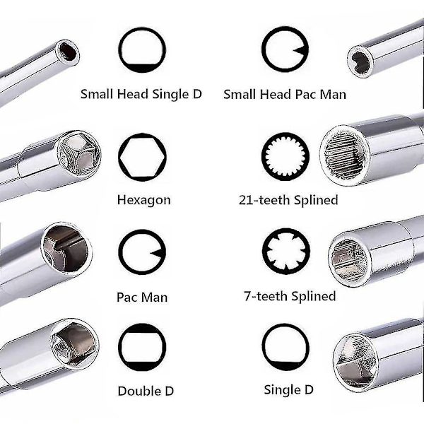 8pcs Carburetor Adjustment Tool Carburetor Adjusting Screwdriver With Carburetor Carbon Dirt Jet Remove Cleaner Adjustment Tool Kit