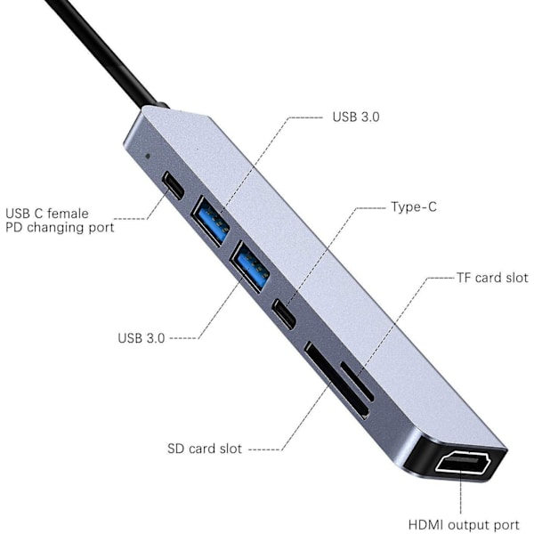 USB-telakka-adapteri