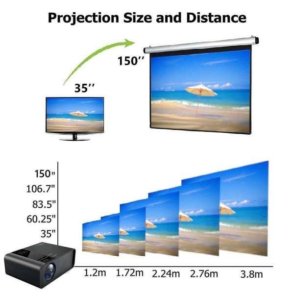 Wifi Projector,1080p 3d Bluetooth Mini Android 6.0 Lcd Projector Home Movie Theater Black EU Plug