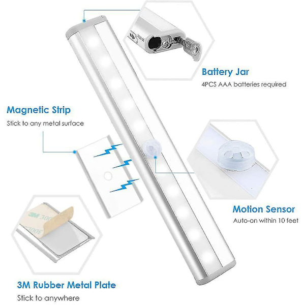 Motion Sensor Light Bar, (10 Led, 3 Pack)  Wardrobe Wireless Lamp