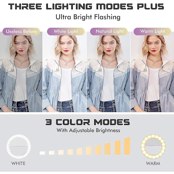 Selfie Ring Light (2 Packs), 3 Light Modes Rechargeable Clip-on Phone Ring Light With 36 Led For Iphone/laptop/computer, Mini Selfie Light F