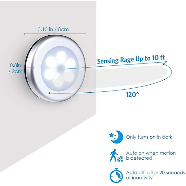 (6 Pack) Motion Sensor Light, Closet Light, Led Sensor Lights, Battery Powered