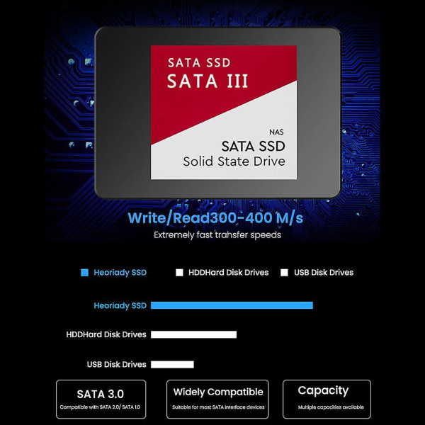 64gb/120gb/240gb Ssd Speed 500mb/s Compact 2.5" Form Factor Internal Solid State Drive 64GB