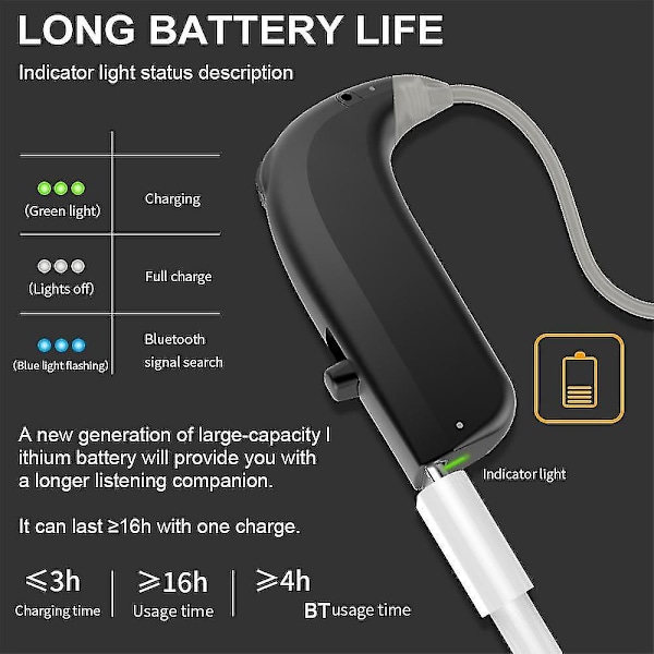 2021 Bluetooth Amplifier Abs+silicone Hearing Aids Black Hearing Devic