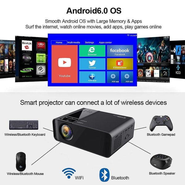 Wifi Projector,1080p 3d Bluetooth Mini Android 6.0 Lcd Projector Home Movie Theater Black UK Plug