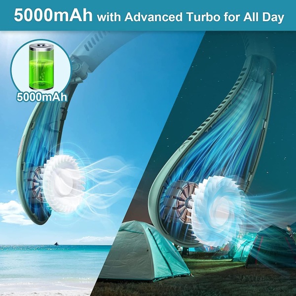 Portable Neck Fan, 5000mah Foldable Neck Fan Hands Free Wearable Leafless Fan Silent Bladeless 360 Cooling Hanging Neck Fan