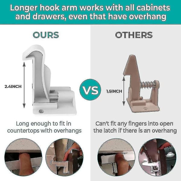10pcs Baby Child Proof Cabinet Locks Safety Easy Install No Drilling Or Keys 10 Pack 10PCS