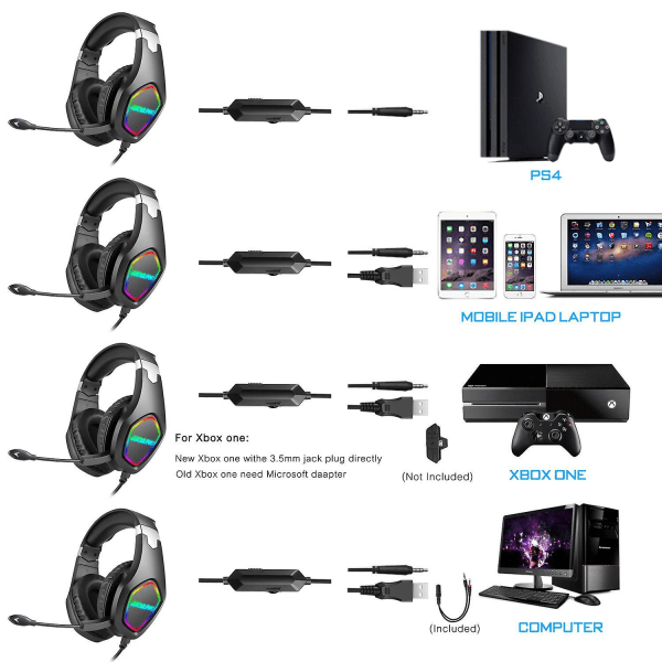 Gaming Headset, Ps5 Over Ear Headphones, Noise Cancelling Ultra-soft Earmuffs With Mic,rgb Light, Bass Surround For Ps4, Pc, Xbox One,black
