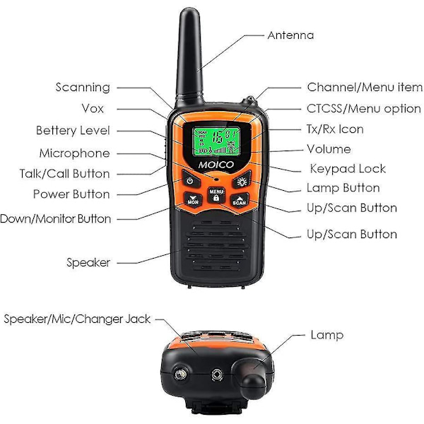 Long Range Walkie Talkies For Adults With 22 Frs Channels, Family Walkie Talkie With Led Flashlight Vox Lcd Display For Hiking Camping Trip (orange 2