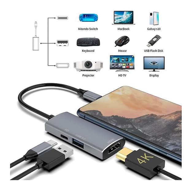 USB-telakka-adapteri