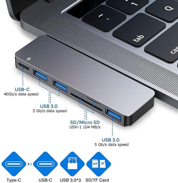 Usb C Hub, 6-i-1 Usb C til Hdmi Adapter